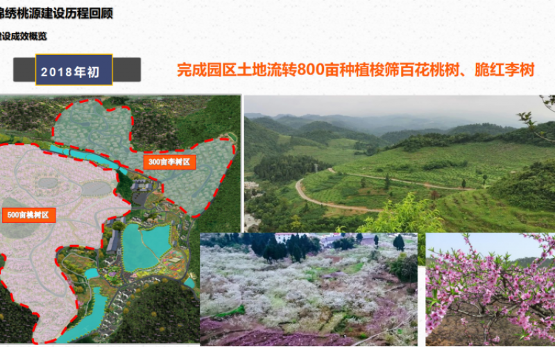 （預披露）“錦繡桃源·山水農莊”農文旅 項目招商